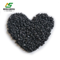 Low Sulphur High Carbon C 98.5 S 0.05 Black Graphitized Petroleum Coke Carbon Additive -4