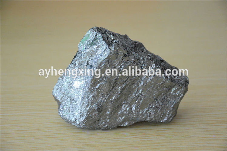 price of grade 553 441 1101 silicon metal