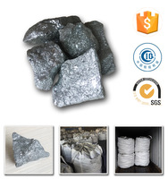 Anyang Hengsheng Factory Export Good Price High Carbon Silicon Alloy -5