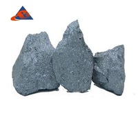 High Carbon Silicon H.C Silicon 68# Alloy Sales In China -2