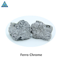 Steelmaking Material High Carbon Ferro Chrome Price -1