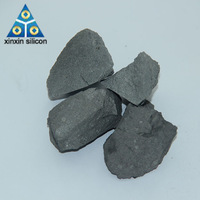 Factory Price Low Carbon Nitrided Ferro Chrome Ferrochrome -4