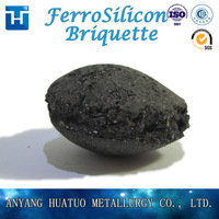 Mineral Ferro Silicon ,FeSi 75/72# Briquette/ball China Factory -6