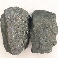 Ferro Silicon & Ferro Manganese High Carbon -2