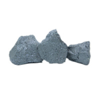 High Carbon Ferro Silicon Using for Foundary and Iron Casting -4