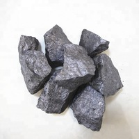High Quality China Supply FeSi 75% Price of Ferro Silicon Lump/ferrosilicon Powder -2