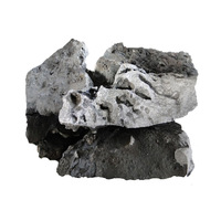 High Quality LC FeCr Low Carbon Ferro Chrome Powder