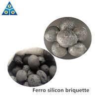 Supplying Factory Price for   Ferrosilicon Briquette 65%/70% -2