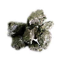 High Quality LC FeCr Low Carbon Ferro Chrome Powder