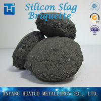 Supply Hot Selling Silicon Briquette for Steel Making As Deoxidizer -2