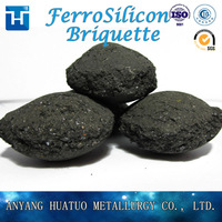 Mineral Ferro Silicon ,FeSi 75/72# Briquette/ball China Factory -3