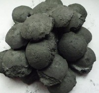 Produce and Export Silicon Metal Slag Powder -2