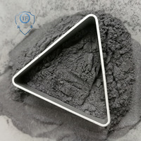 Silicon Metal Powder Is The Basic Raw Material for Synthetic Silicone Polymers -1