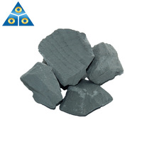 Competitive Price From Chinese Factory Ferro Silicon Nitride Lumps and Powder Nitrided Ferrosilicon -1