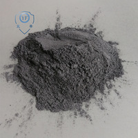 Silicon Metal Powder Is The Basic Raw Material for Synthetic Silicone Polymers -2