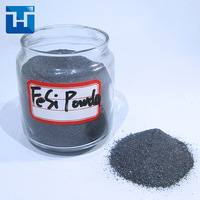 Metallurgical Deoxidizer Ferro Silicon Powder/fines/slag China Supplier -3