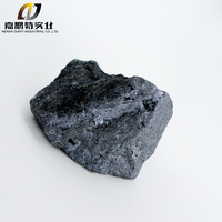 Offering Top Quality High Carbon FerroSilicon/ H C Silicon With Lower Price At China Supplier -3