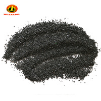 SiC 98.5% Refractory & Abrasive Materials Silicon Carbide Grit -6