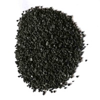 Calcined Petroleum Coke for Metallurgy and Foundry Industry -6