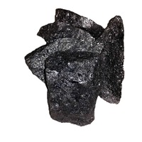 The Best Producer of High Carbon Ferro Silicon Reputation Si 65% C 15% -6