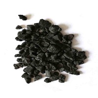 Calcined Petroleum Coke for Metallurgy and Foundry Industry -1