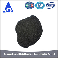 Price of High Quality Metallurgical Grade Silicon Carbon Alloy Substituted for Ferrosilicon Alloy -4