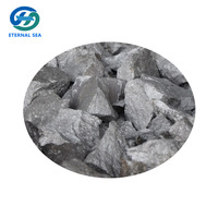 High Quality High/low Carbon Ferro Manganese for Steel Making -3