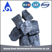 Best Calcium Silicon Manufacturer In China From Anyang -1