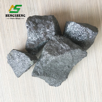 Anyang Hengsheng Factory Export Good Price High Carbon Silicon Alloy -1