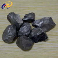 Good Quality Metal Products Ferro Silicon 75 With Competitive Price/Buyer Ferro Silicon -1