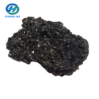 Anyang Factory Supply High Purity Low Price Black Silicon Carbide -6
