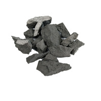 High Quality Ferro Chrome Used In Iron Custing -2