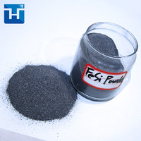 Price of Ferro Silicon Powder/granules/slag/FeSi Lump/briquette -3