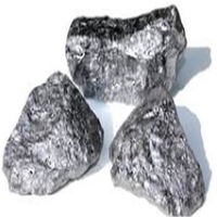 High Carbon Gray Cr-fe Ferrochrome Ferro Silicon Powder -5