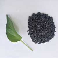 High Quality Graphitized Petroleum Coke With Low Sulfur -5
