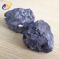 China Supply Silicon Barium Metal With Competitive Price -3