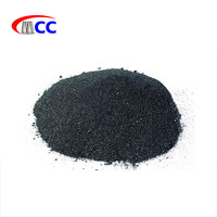 High-purity Ultra-fine Synthetic Artificial Graphite Powder -6