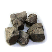 Metallurgy Material Nitrogenized Ferro Chrome By China Factory -2