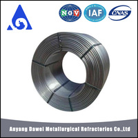 High Quality CaSi Cored Wire -3