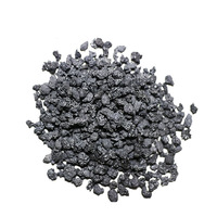 Market Price of 98.5%Calcined Petroleum Coke for Casting -3