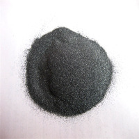Black Silicon Carbide As Bonded Abrasives and for Lapping and Polishing -6
