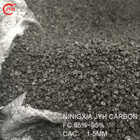 Steelmaking Materials Petroleum Coke/Graphite Recarburize -4