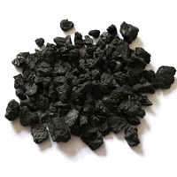 Calcined Petroleum Coke for Metallurgy and Foundry Industry -3