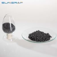 Superior Sungraf Graphitized Petroleum Coke -3