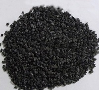 The Best-selling and Most Favorable Petroleum Coke -5