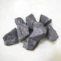 High Quality China Supply FeSi 75% Price of Ferro Silicon Lump/ferrosilicon Powder -1