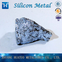 Silicon Metal Grade 441 553 3303 -5