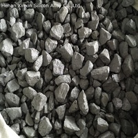Hot Sale Anyang Instead of Ferro Silicon High Carbon Silicon for Steelmaking -3