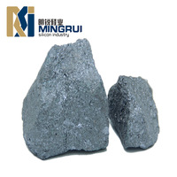 H.c Silicon/high Carbon Ferro Silicon Widely Used In Korea and Japan -1