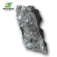 High Quality Low Carbon Ferro Chrome Producers In Anyang -6